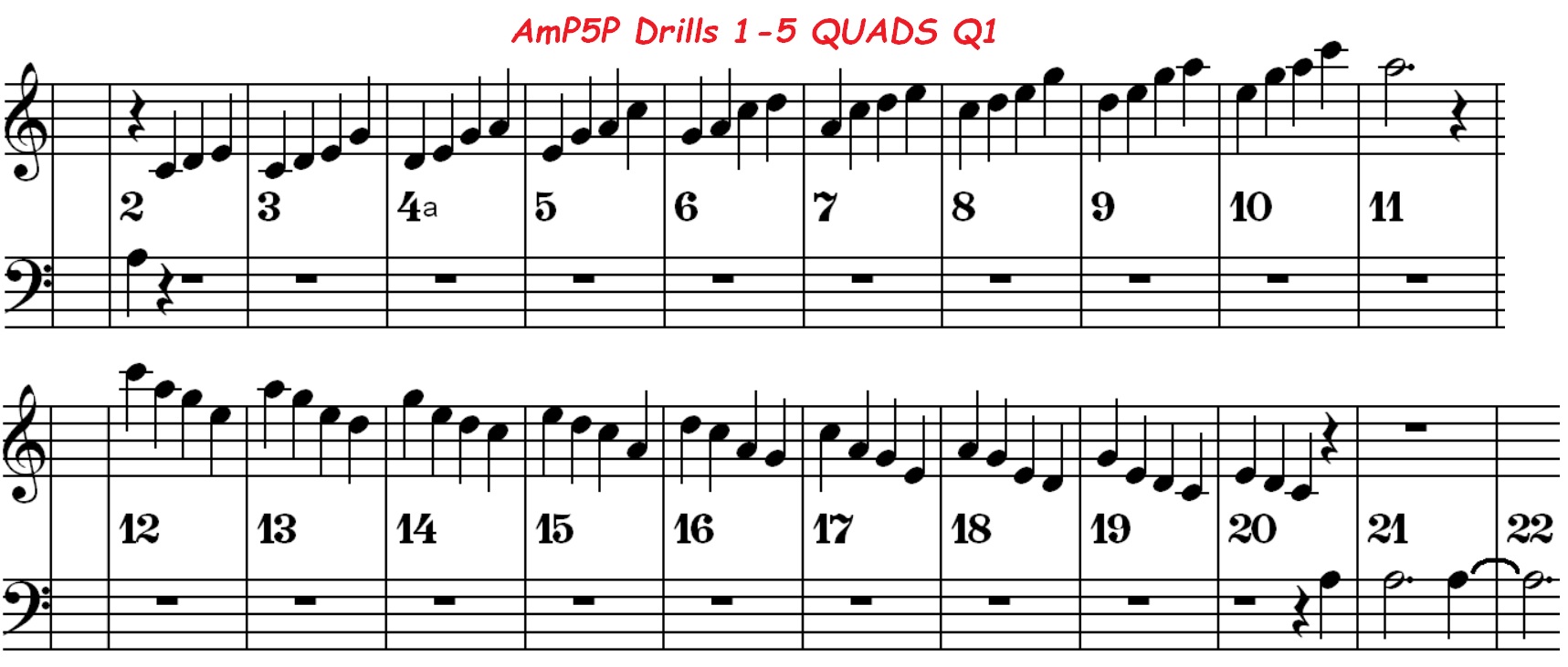 Am pentatonic position 1
